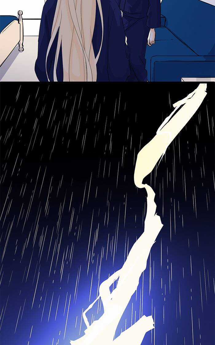 Ly Choco Ngọt Ngào Chapter 77 trang 28