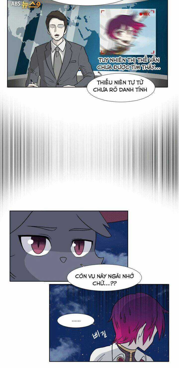 M. M. G. Chapter 1 trang 27