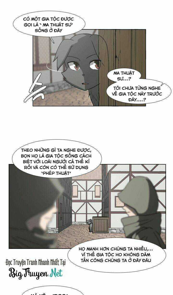 M. M. G. Chapter 10 trang 12