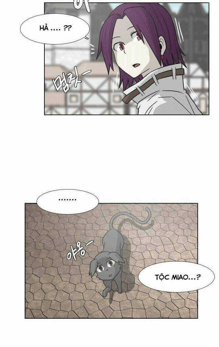 M. M. G. Chapter 10 trang 15