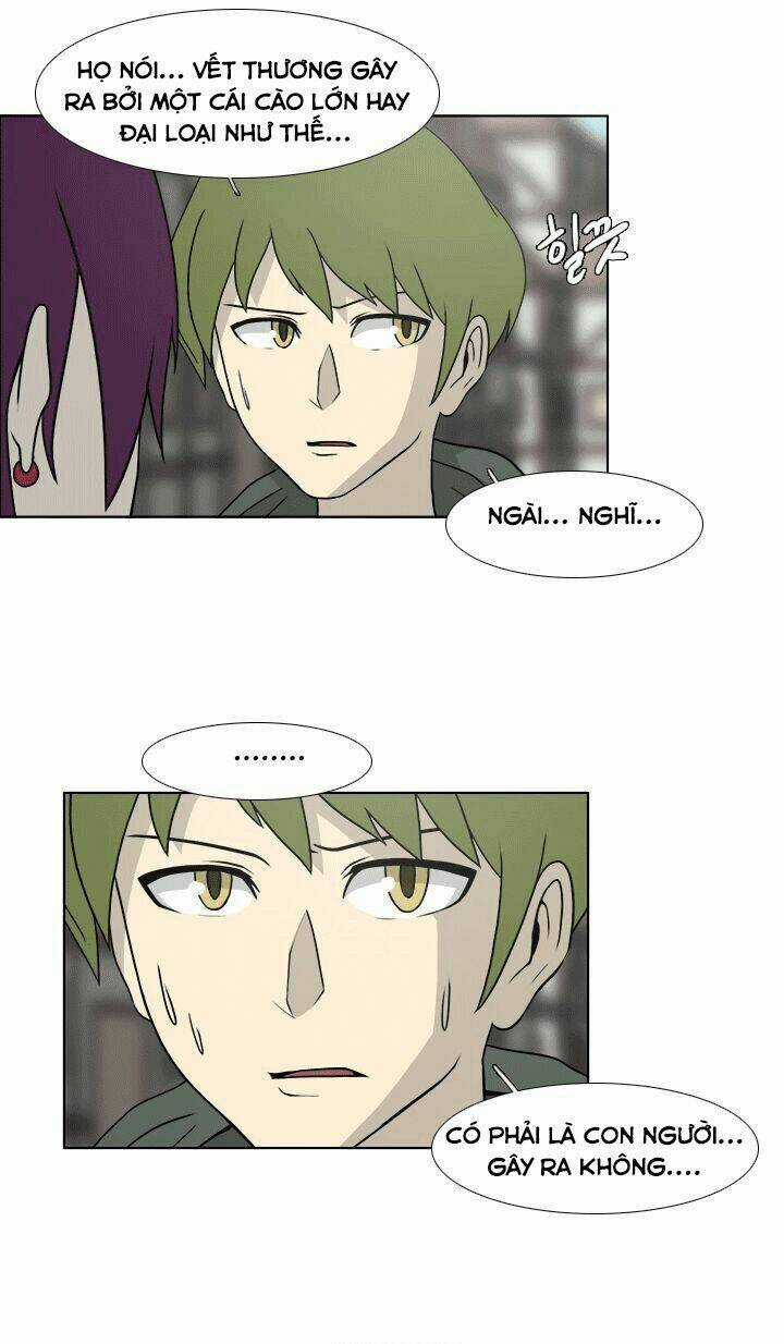 M. M. G. Chapter 10 trang 20