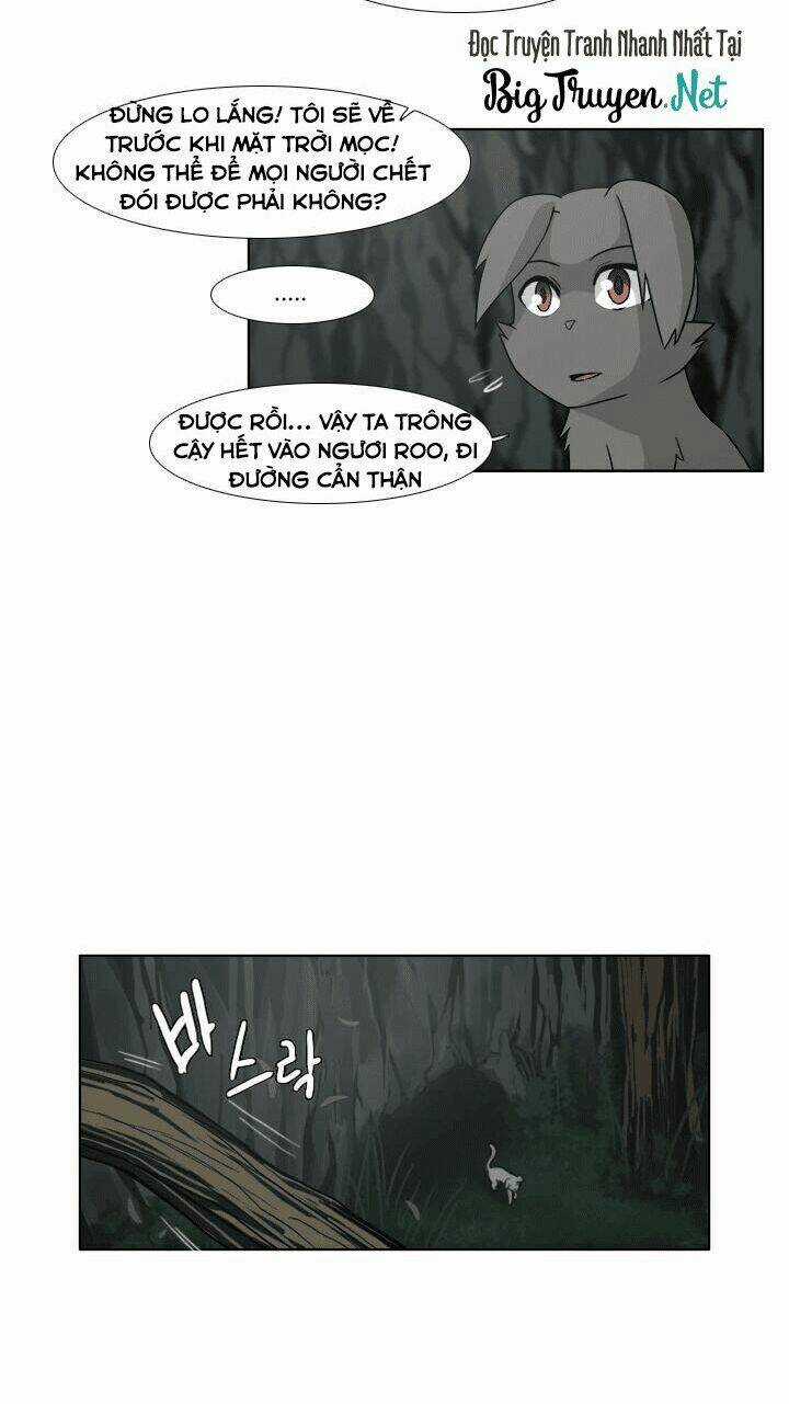 M. M. G. Chapter 10 trang 31