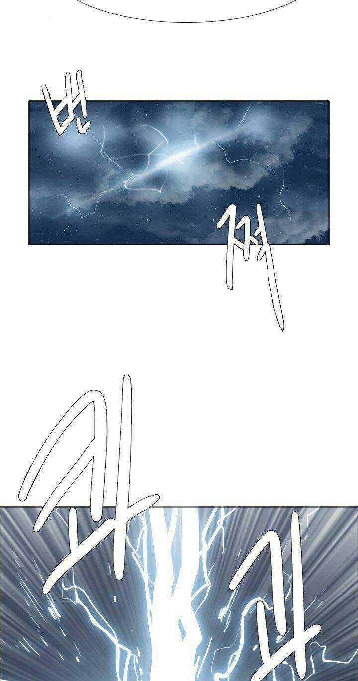 M. M. G. Chapter 12 trang 24