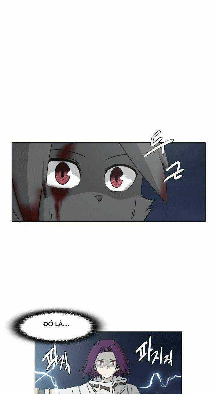 M. M. G. Chapter 12 trang 4