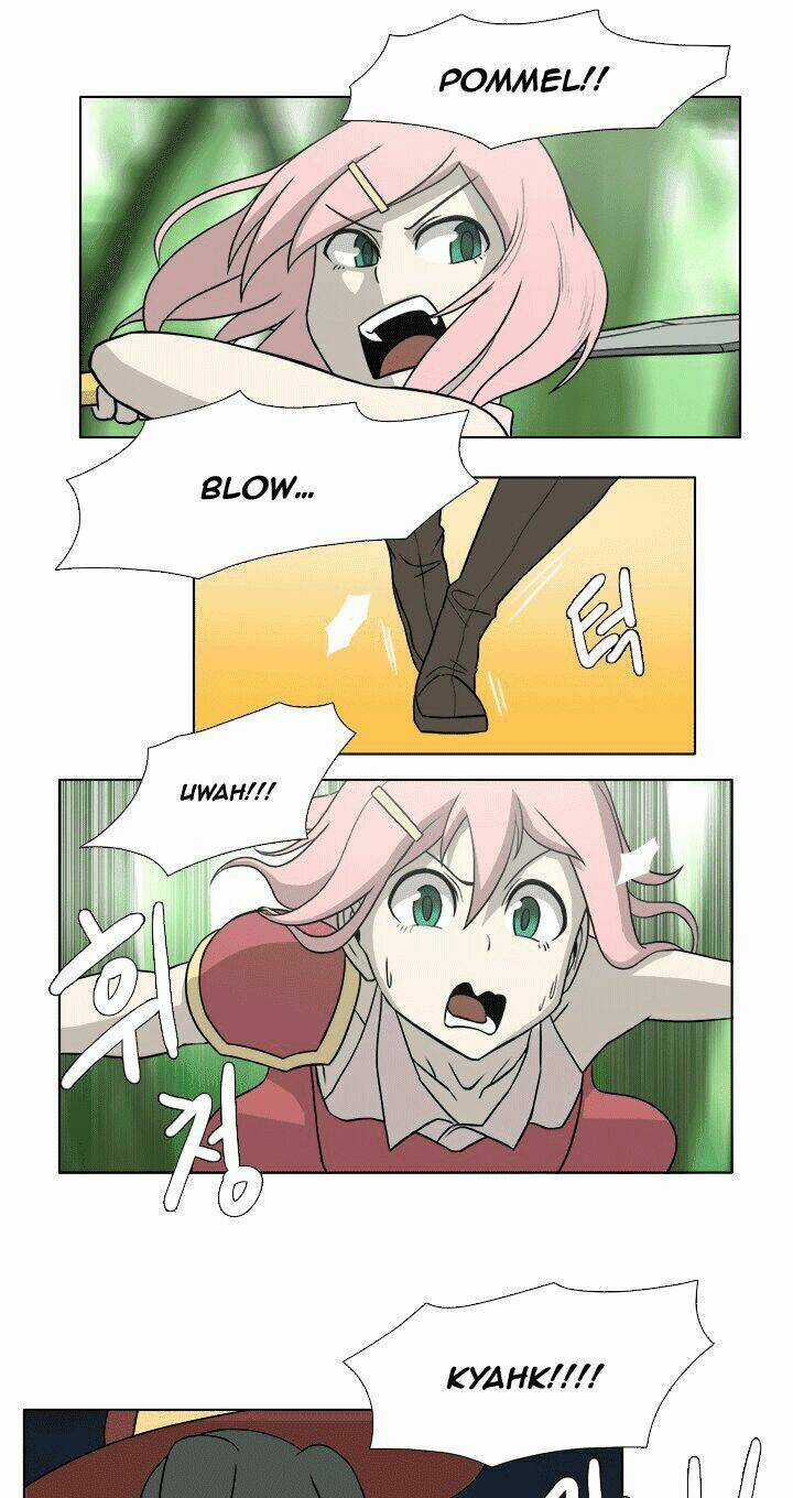 M. M. G. Chapter 13 trang 10