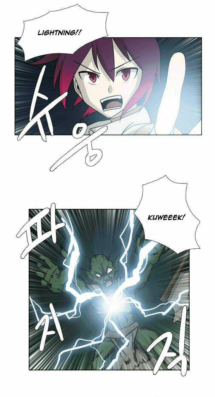 M. M. G. Chapter 13 trang 12