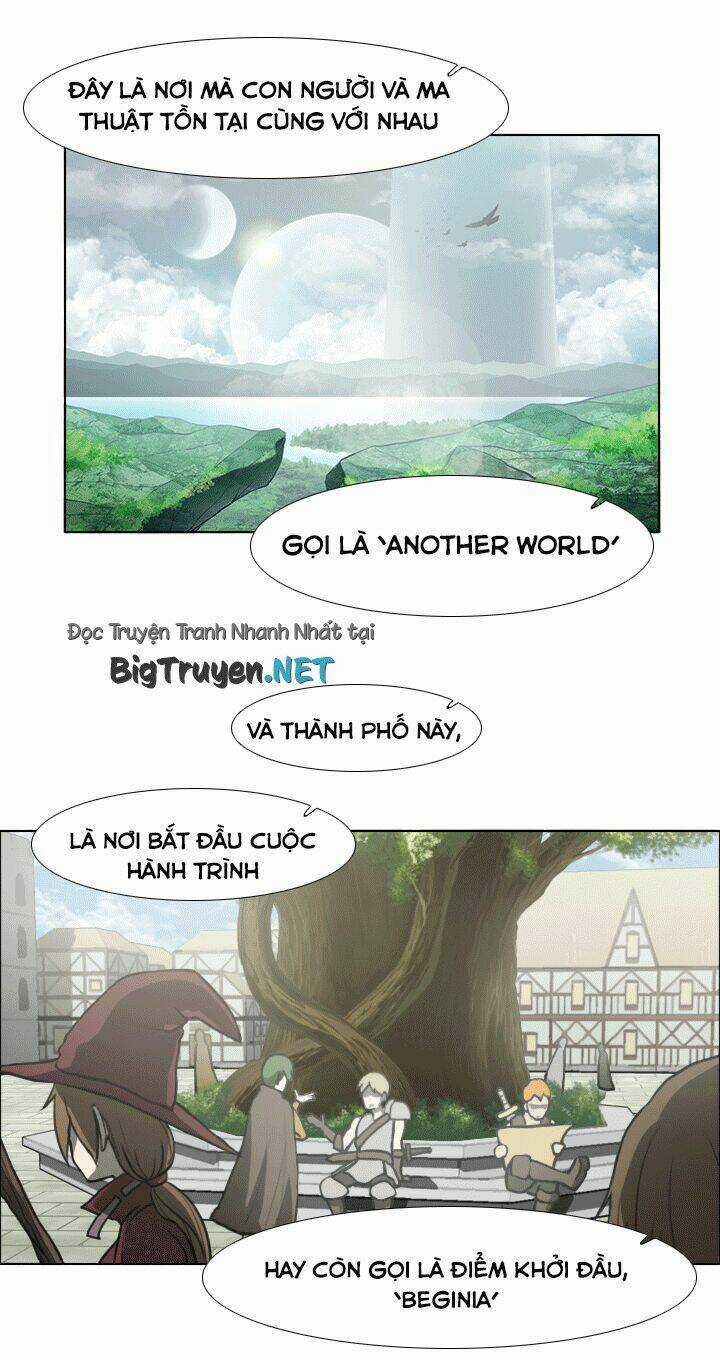 M. M. G. Chapter 2 trang 13