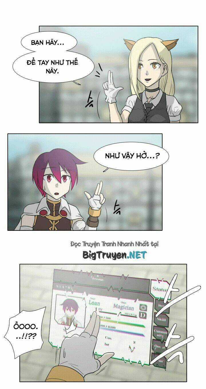 M. M. G. Chapter 2 trang 14