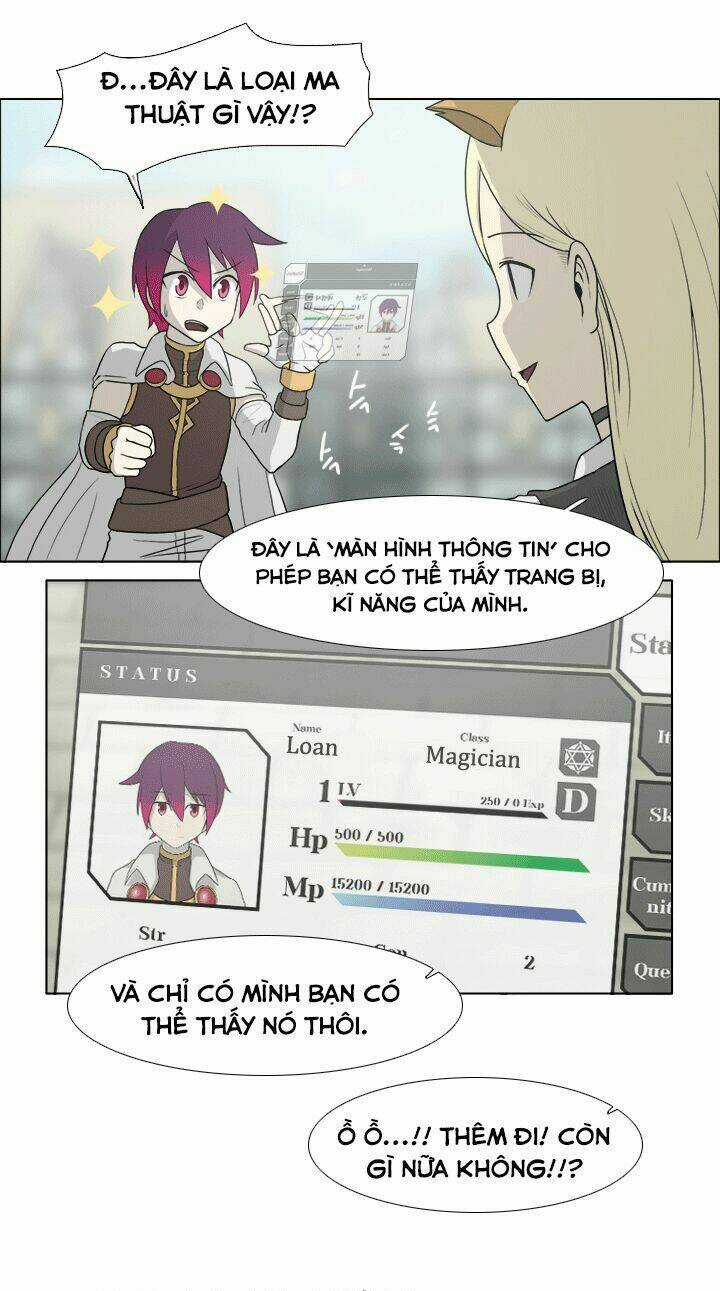 M. M. G. Chapter 2 trang 15