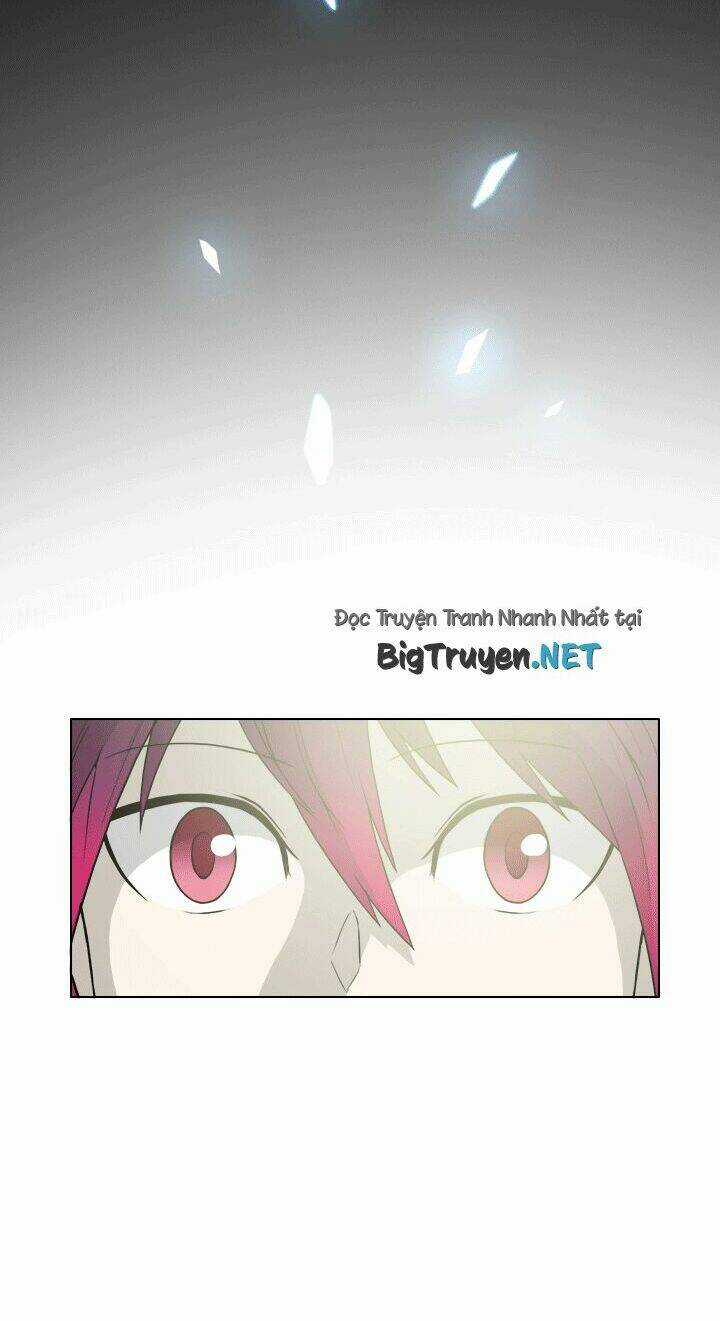 M. M. G. Chapter 2 trang 2