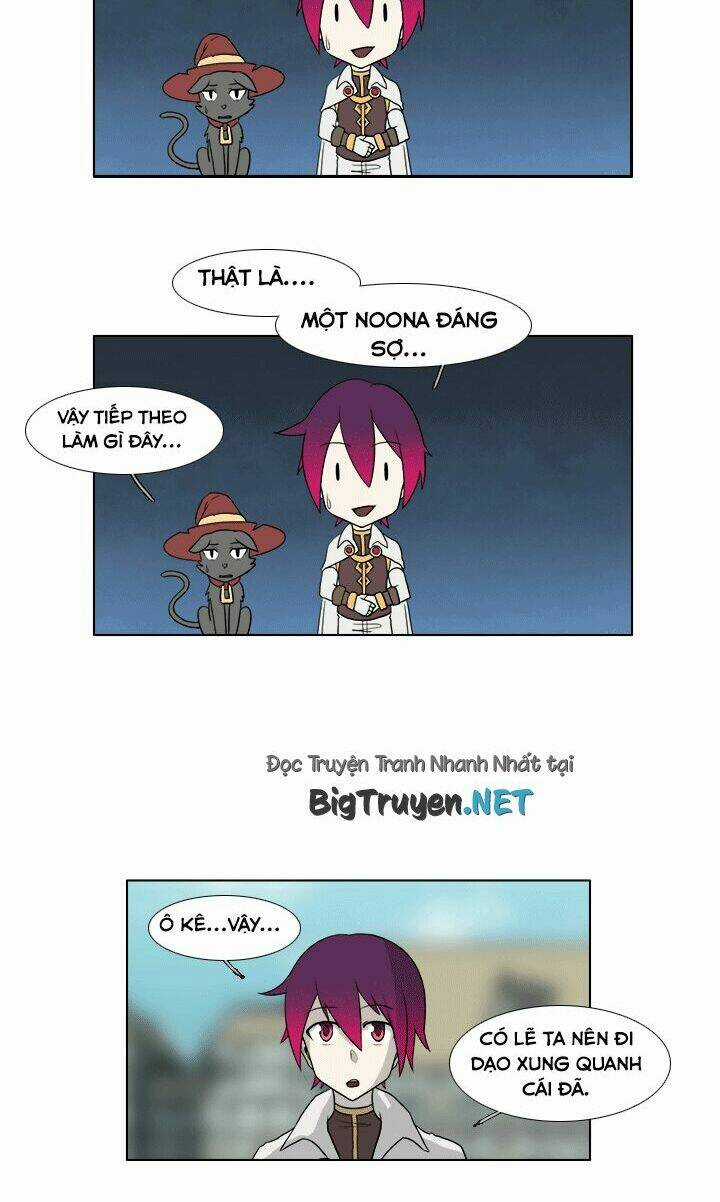 M. M. G. Chapter 2 trang 20