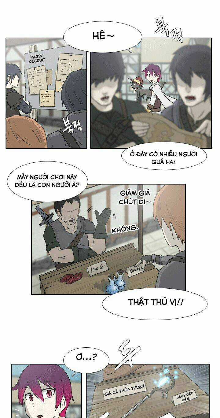 M. M. G. Chapter 2 trang 22