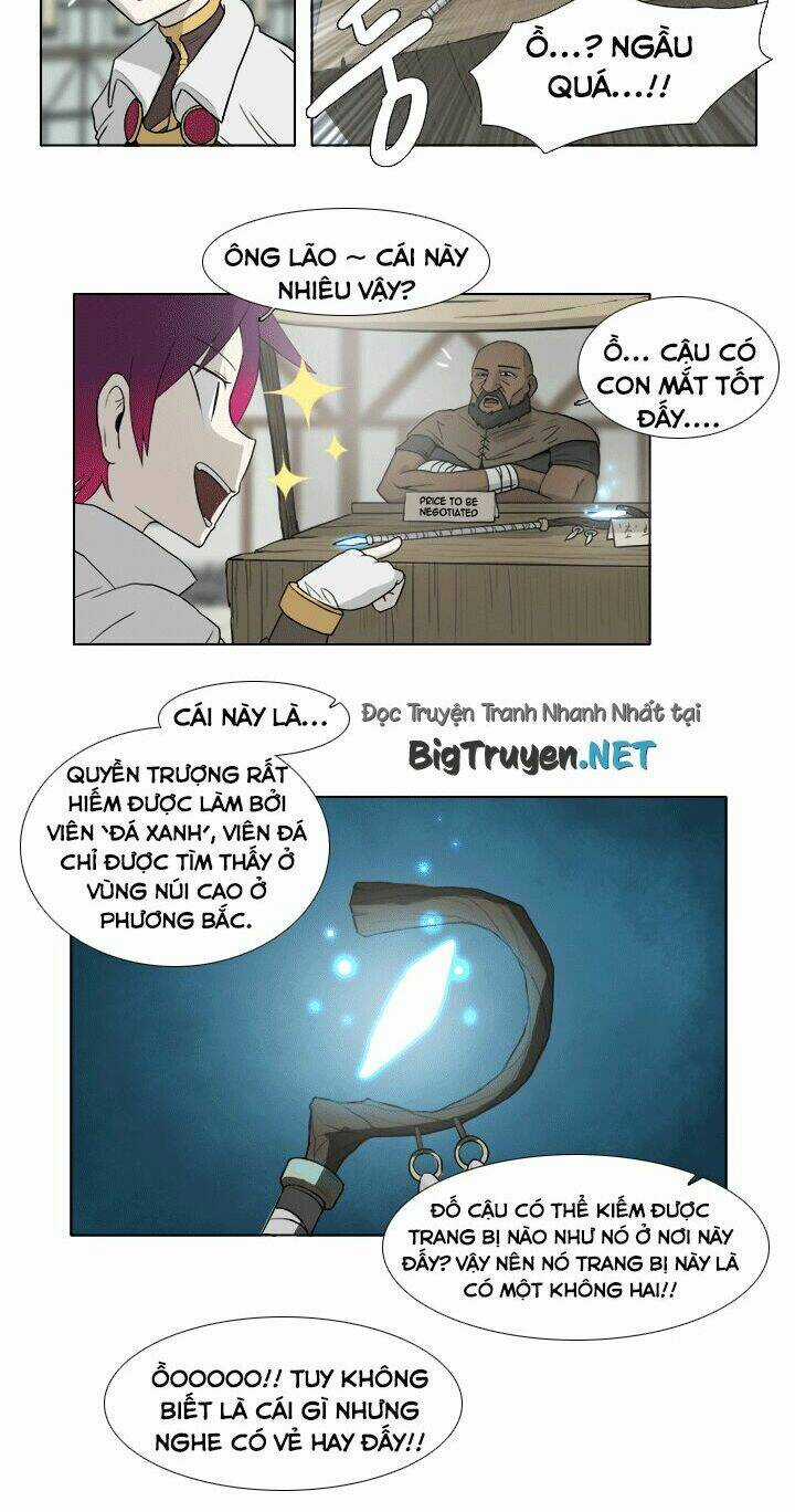 M. M. G. Chapter 2 trang 23