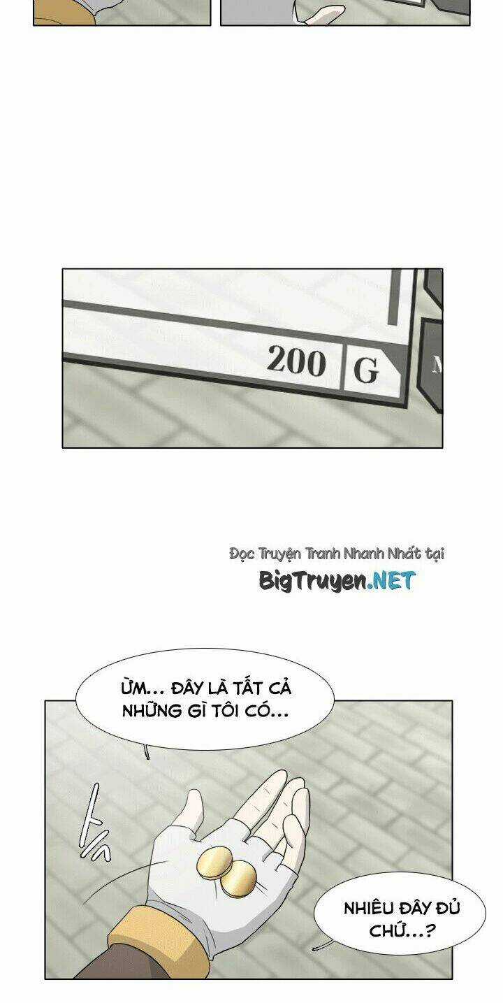 M. M. G. Chapter 2 trang 25