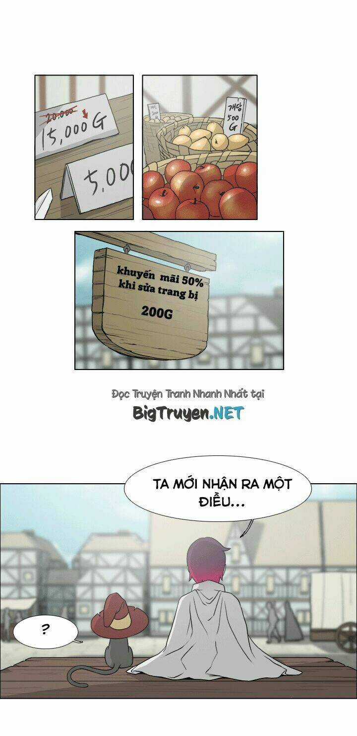 M. M. G. Chapter 2 trang 28