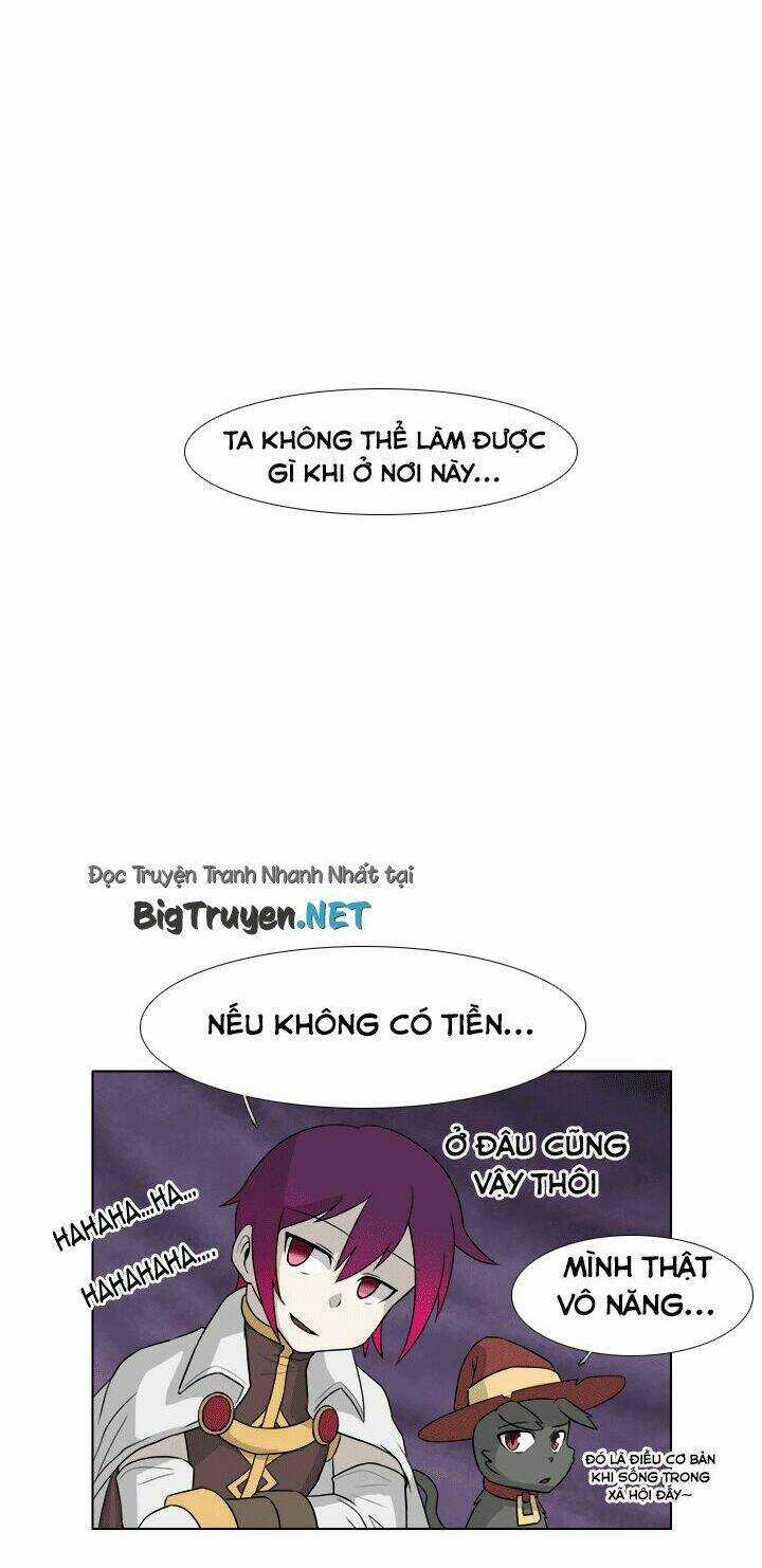 M. M. G. Chapter 2 trang 29