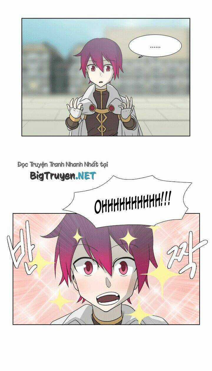 M. M. G. Chapter 2 trang 4