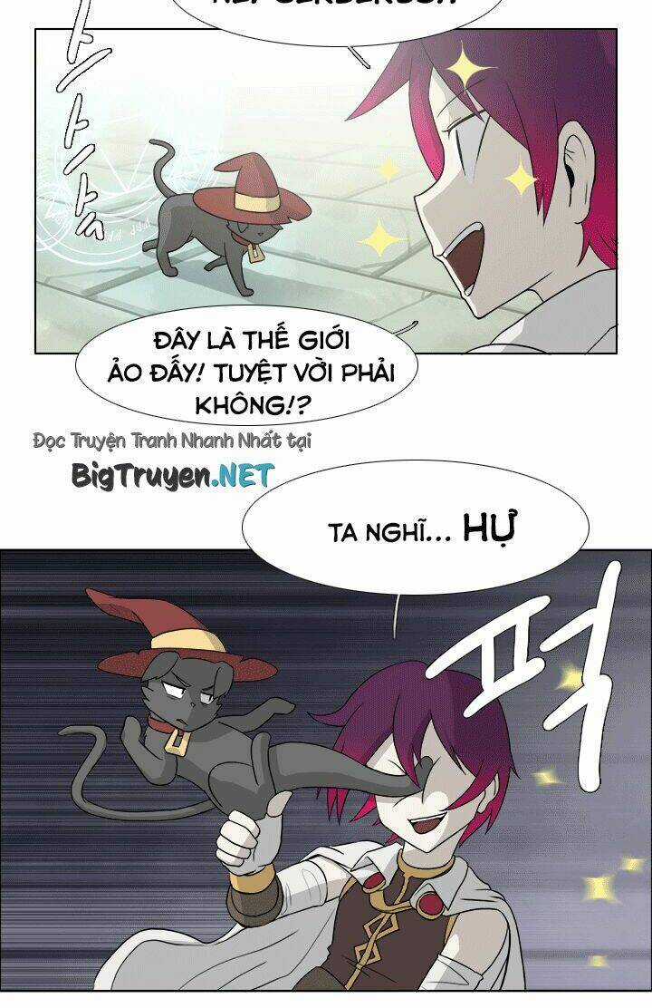 M. M. G. Chapter 2 trang 6