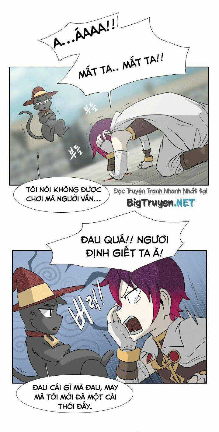 M. M. G. Chapter 2 trang 7