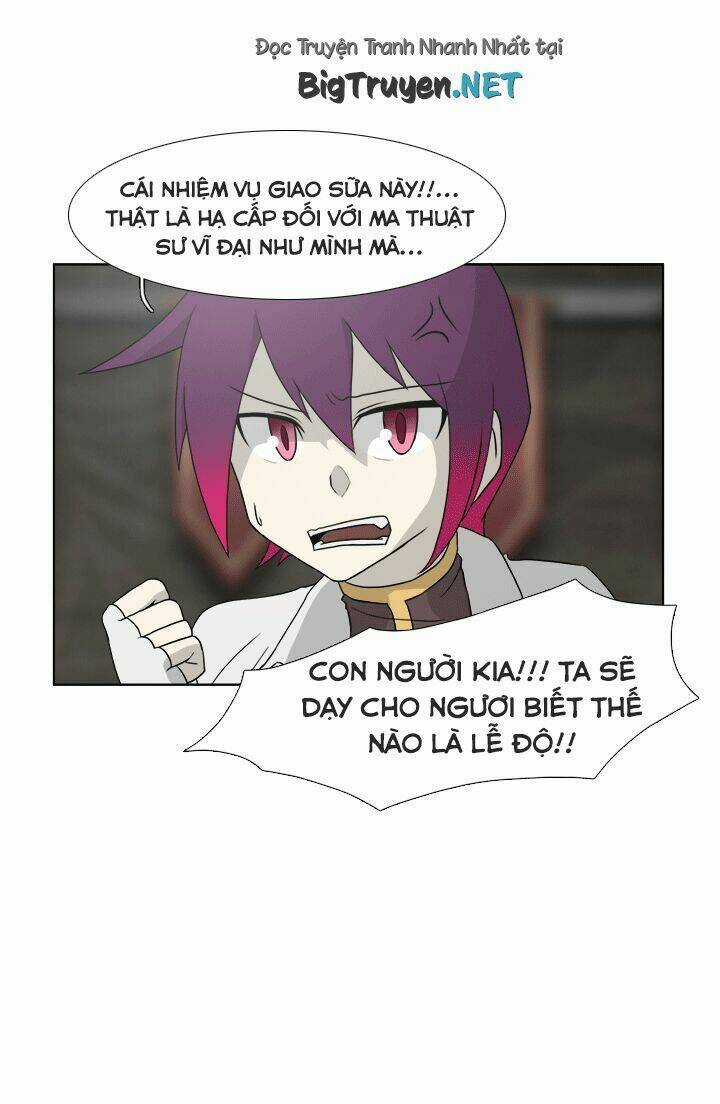 M. M. G. Chapter 3 trang 11