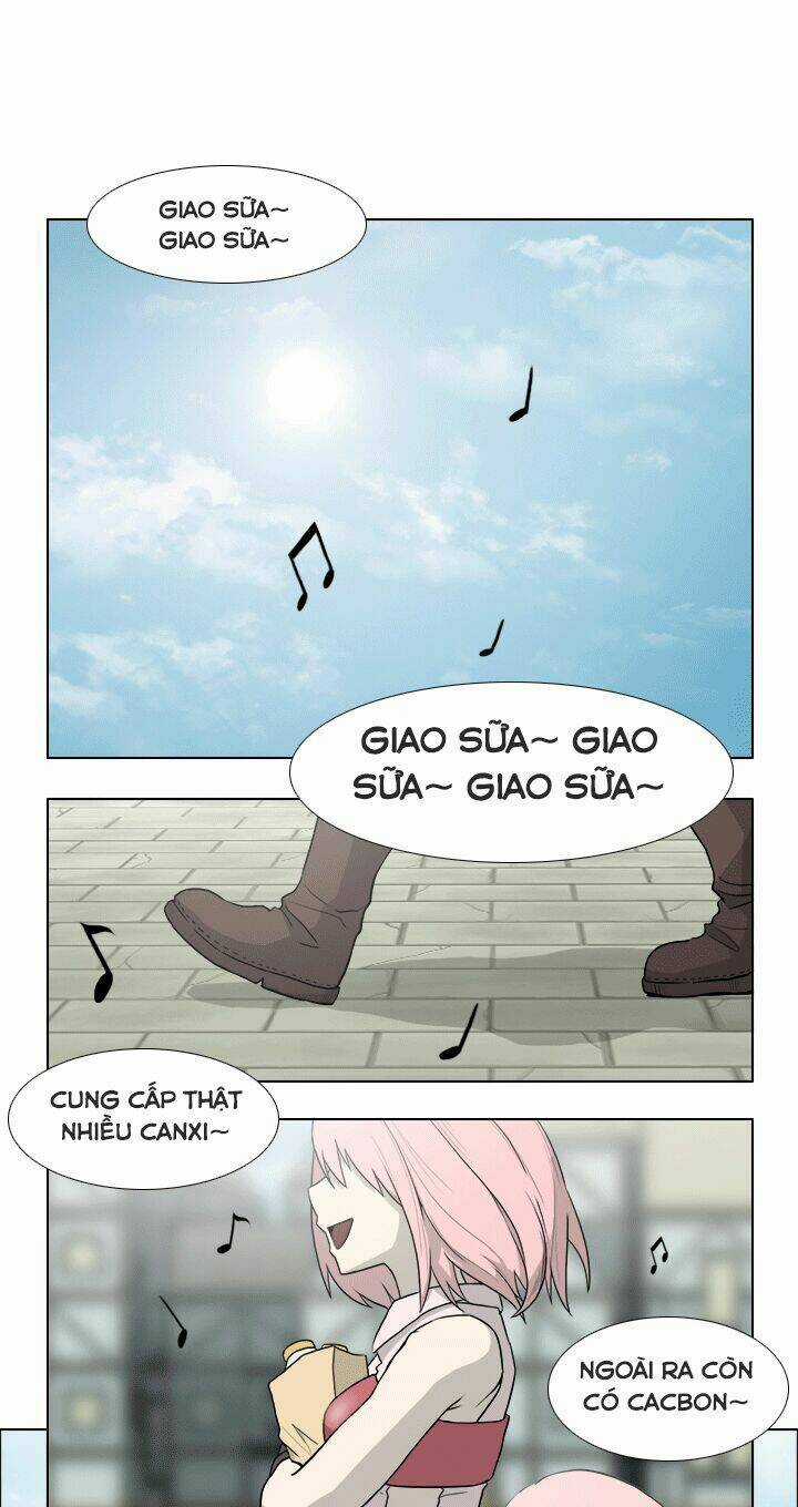 M. M. G. Chapter 3 trang 12