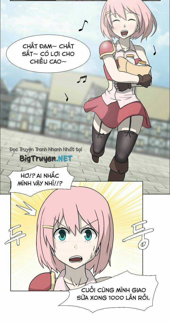 M. M. G. Chapter 3 trang 13