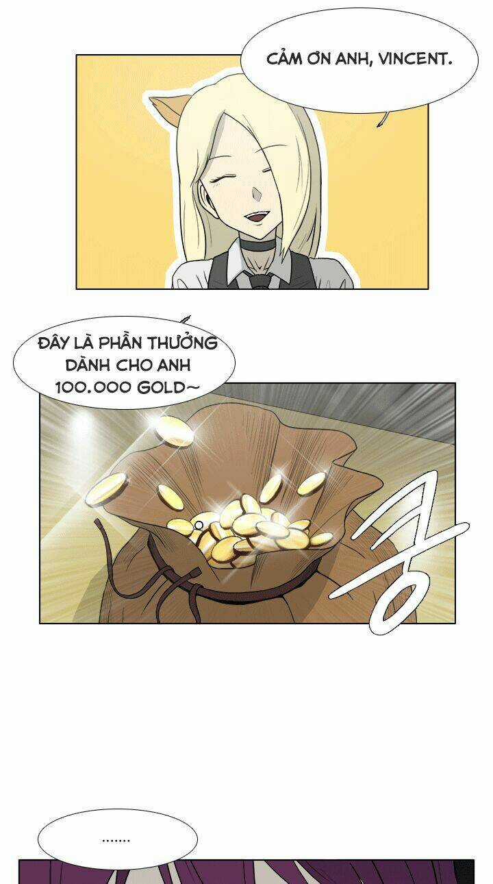 M. M. G. Chapter 3 trang 2