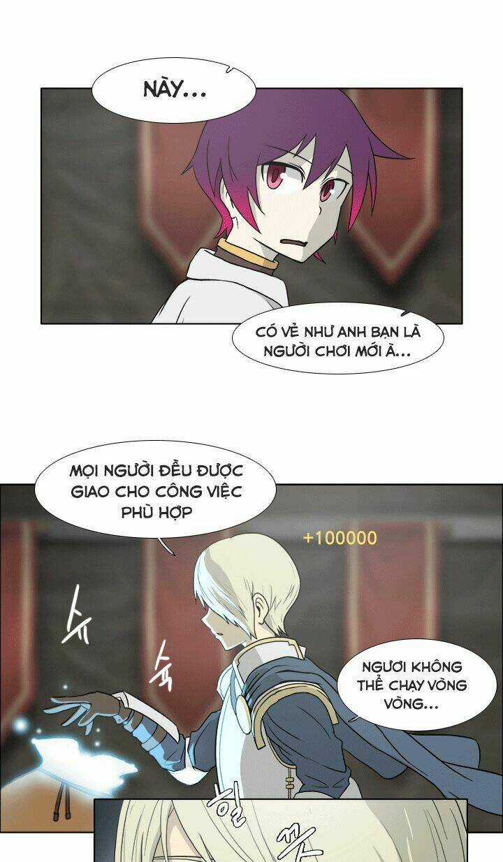 M. M. G. Chapter 3 trang 4