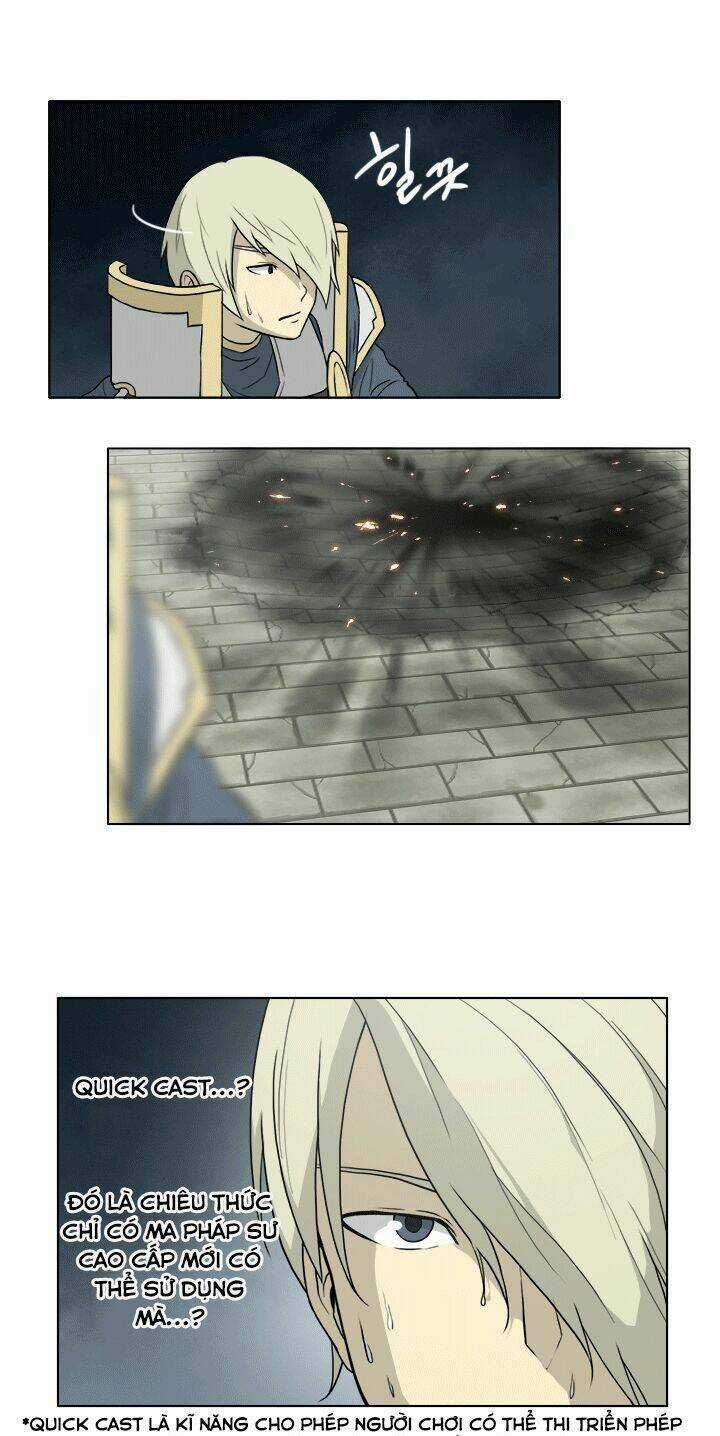 M. M. G. Chapter 4 trang 2