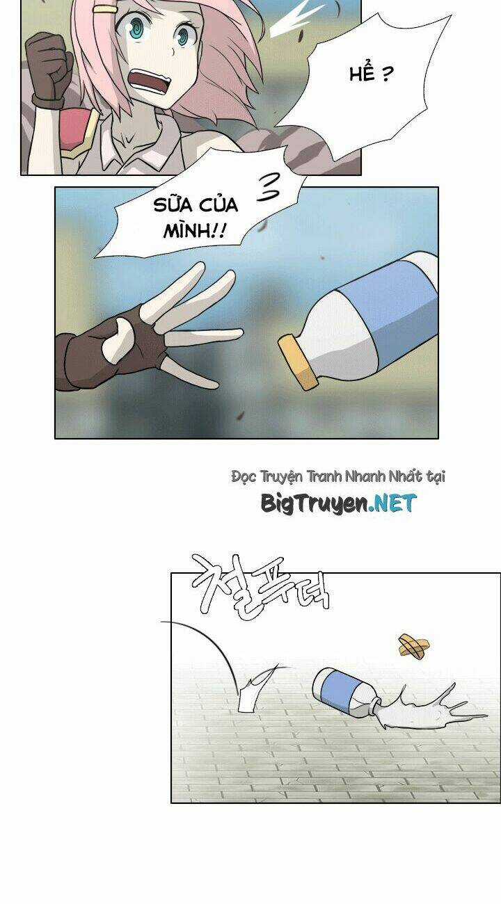 M. M. G. Chapter 4 trang 24