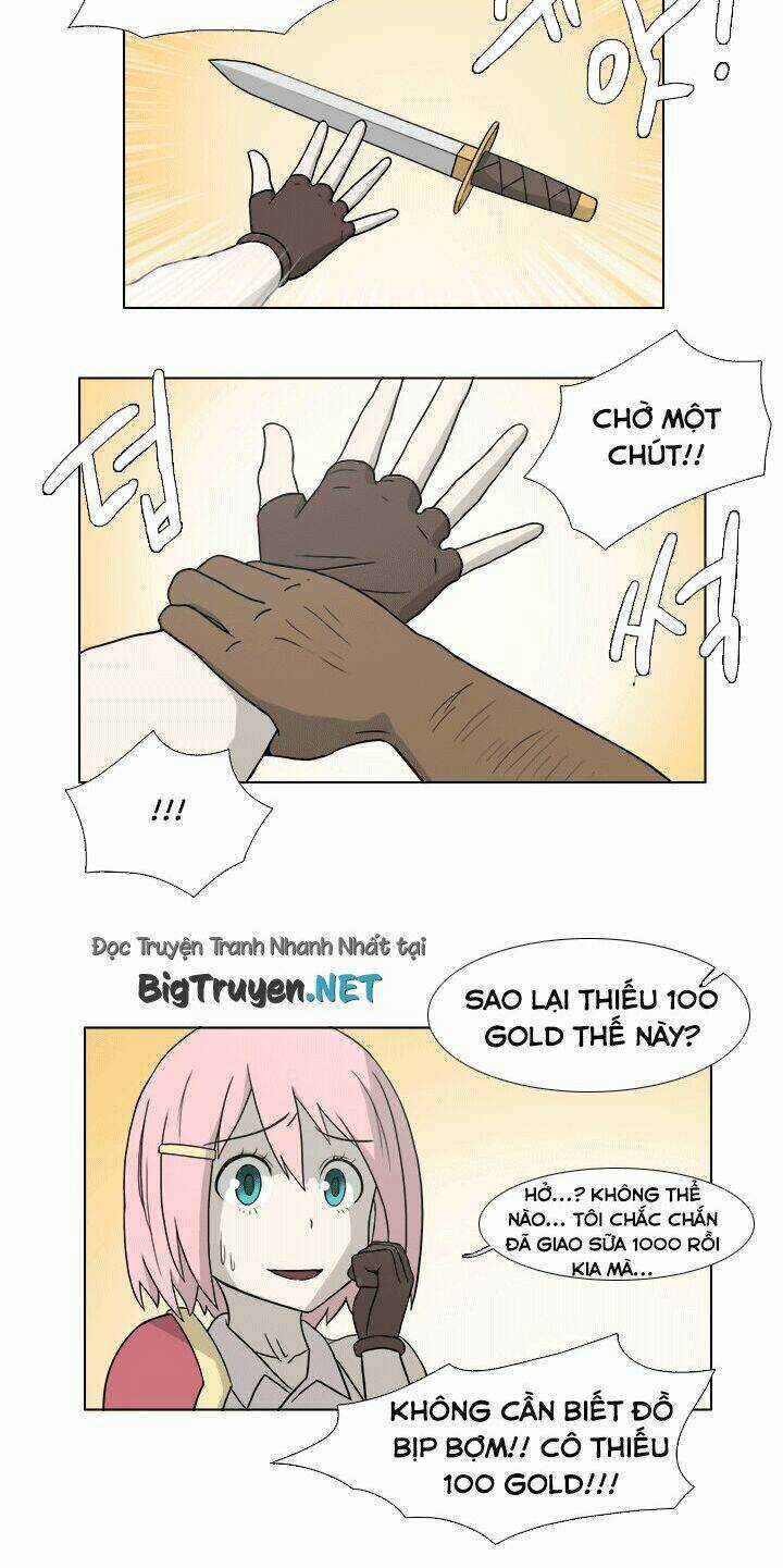 M. M. G. Chapter 4 trang 28