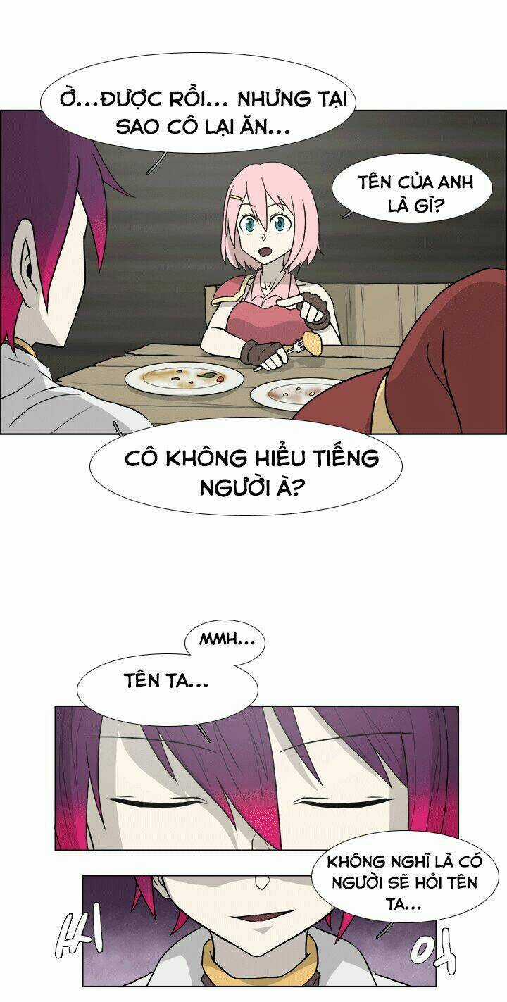 M. M. G. Chapter 4 trang 38