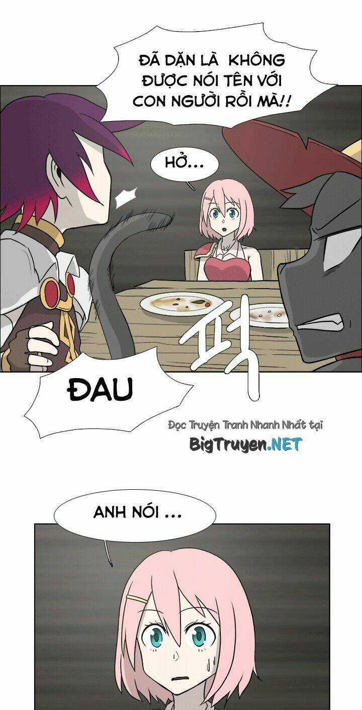 M. M. G. Chapter 4 trang 40