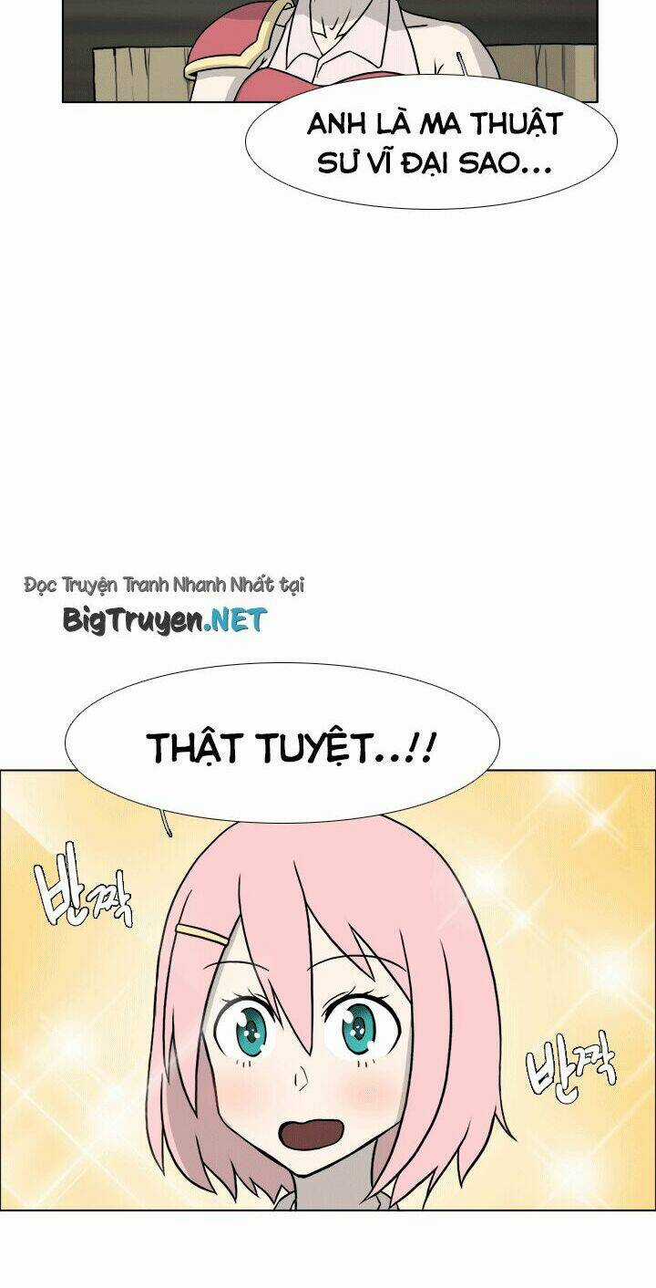 M. M. G. Chapter 4 trang 41