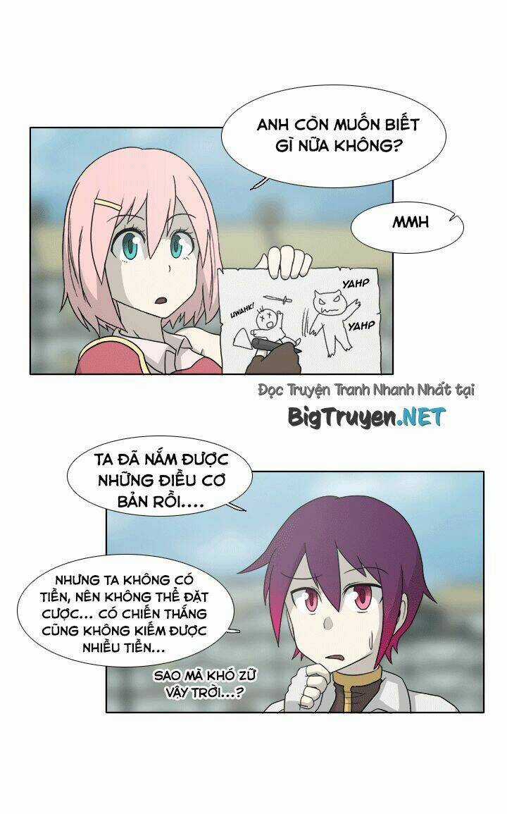 M. M. G. Chapter 5 trang 15