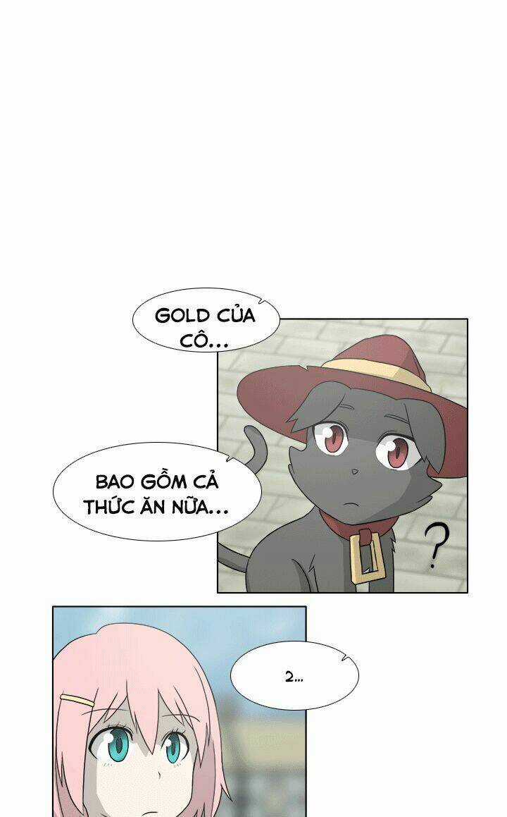 M. M. G. Chapter 5 trang 19