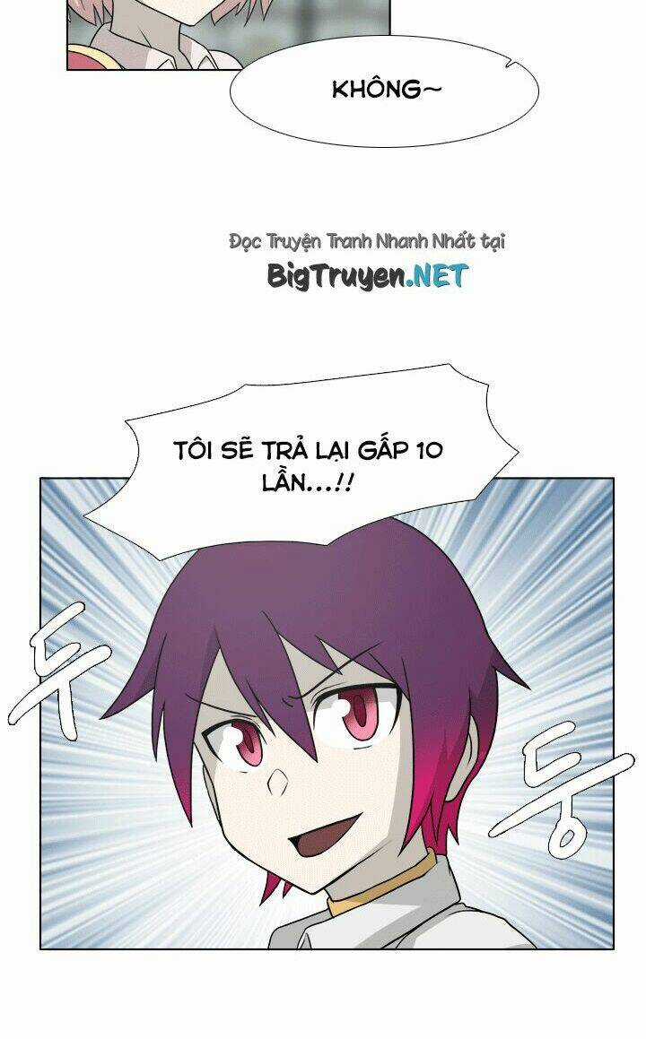 M. M. G. Chapter 5 trang 20