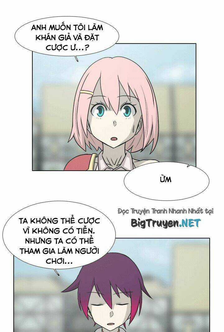 M. M. G. Chapter 5 trang 27