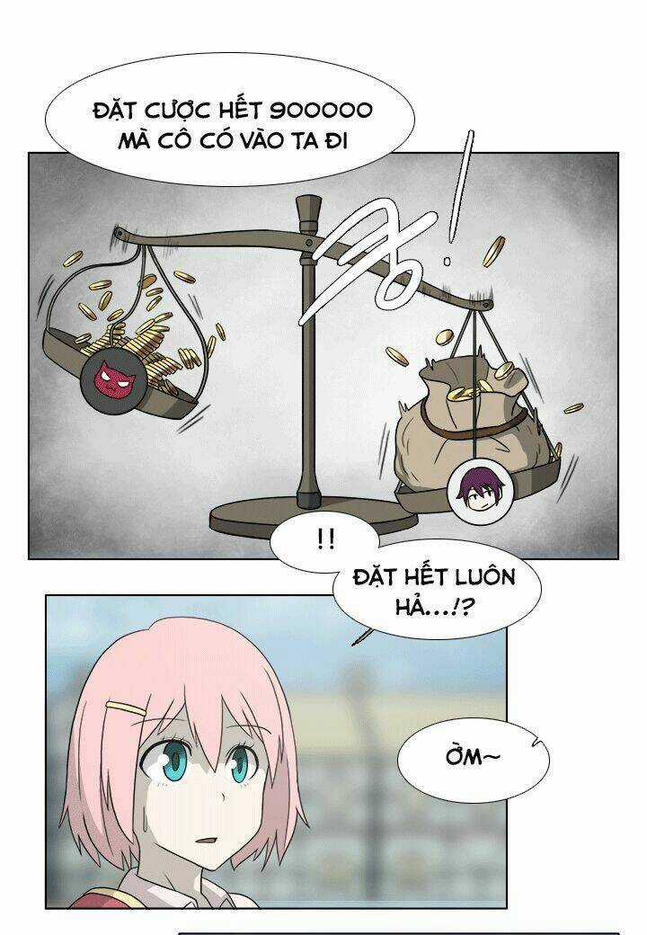 M. M. G. Chapter 5 trang 29