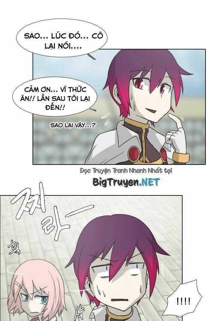 M. M. G. Chapter 5 trang 8