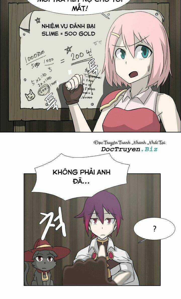 M. M. G. Chapter 6 trang 28