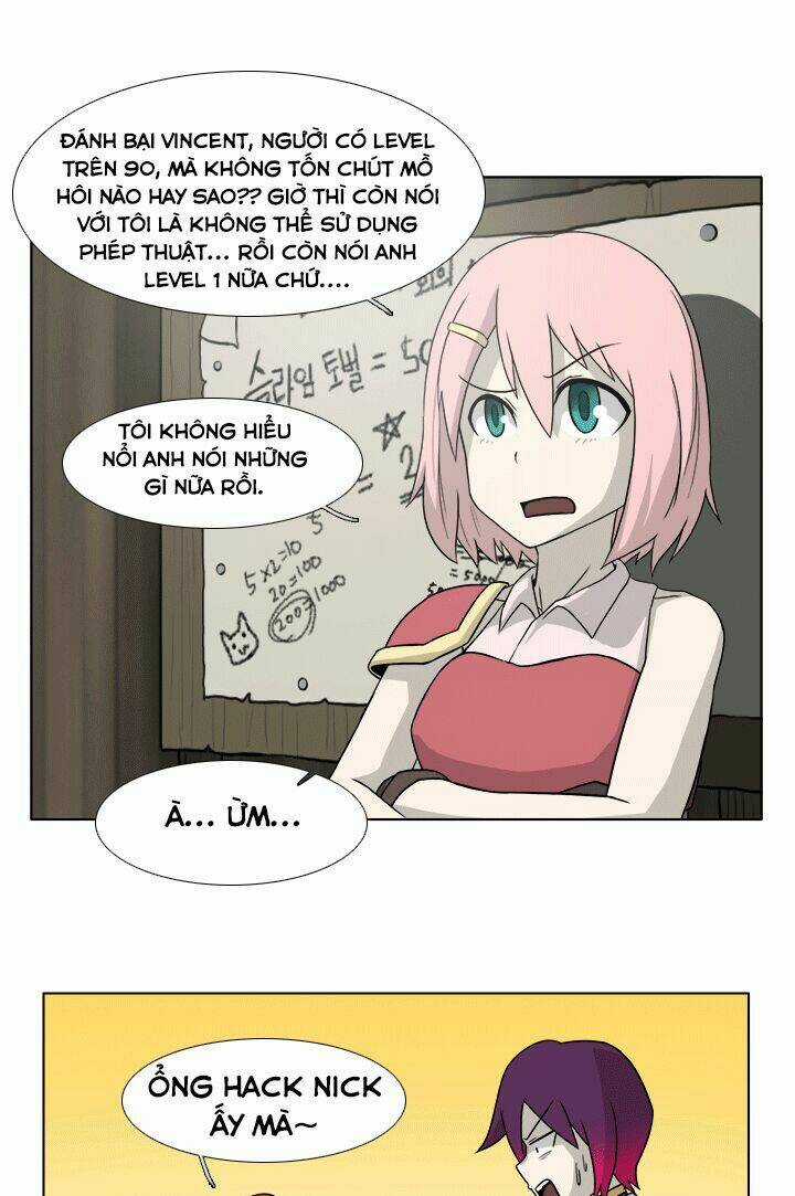 M. M. G. Chapter 6 trang 29