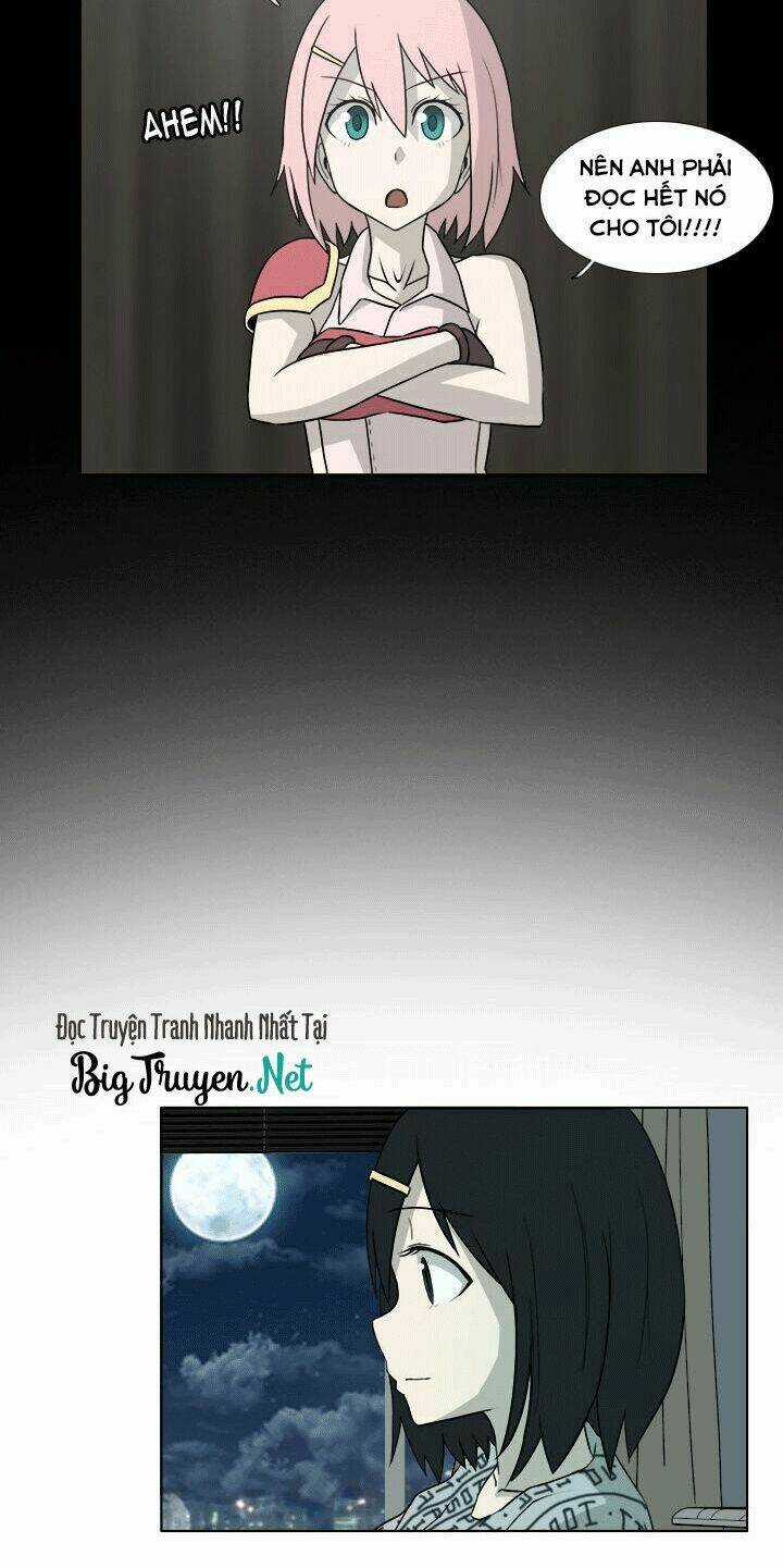 M. M. G. Chapter 7 trang 14