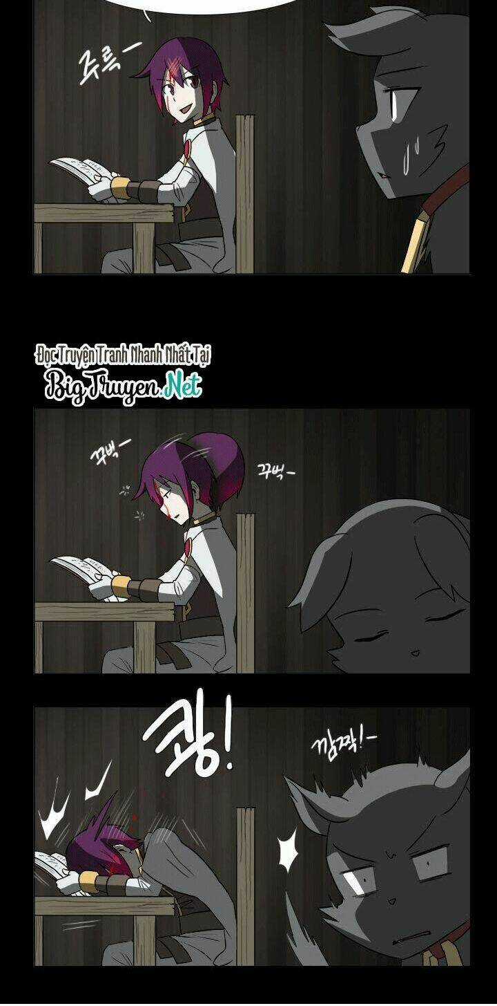 M. M. G. Chapter 7 trang 22