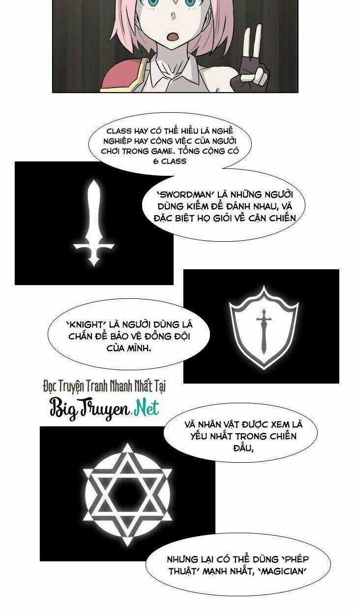 M. M. G. Chapter 7 trang 26