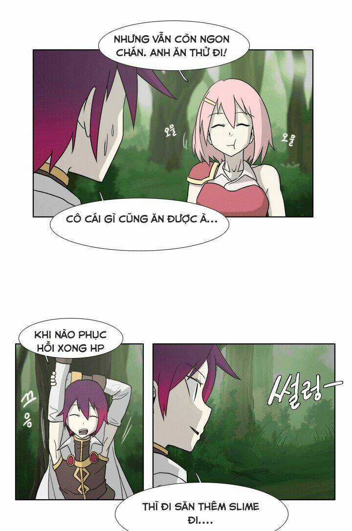 M. M. G. Chapter 8 trang 15