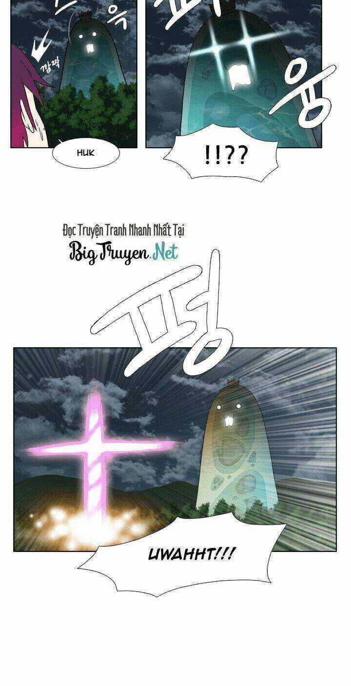 M. M. G. Chapter 8 trang 24