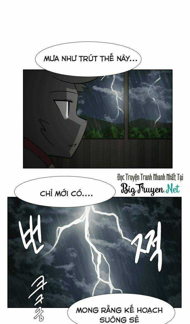 M. M. G. Chapter 8 trang 29