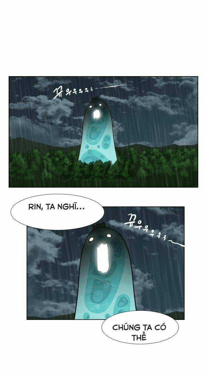 M. M. G. Chapter 8 trang 35