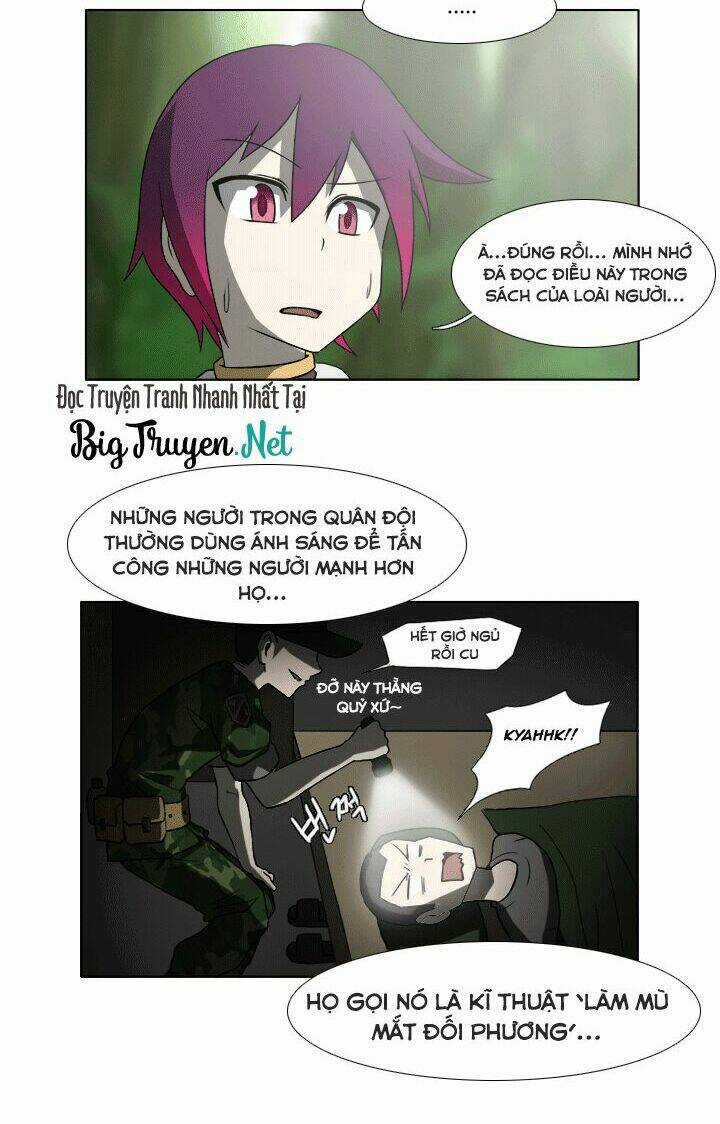 M. M. G. Chapter 8 trang 4